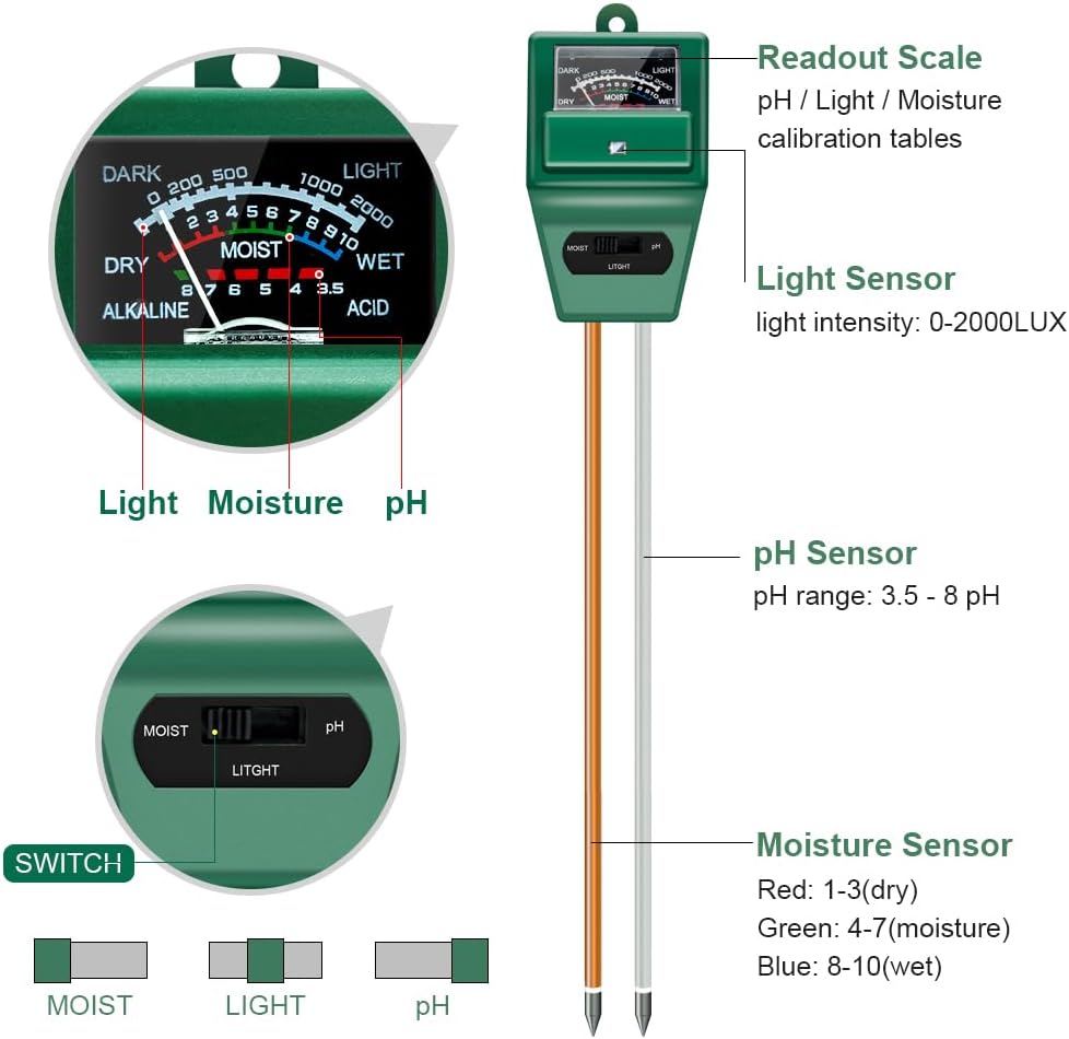Soil pH Meter, MS02 3-in-1 Soi - Ph Meter recensie en prijs