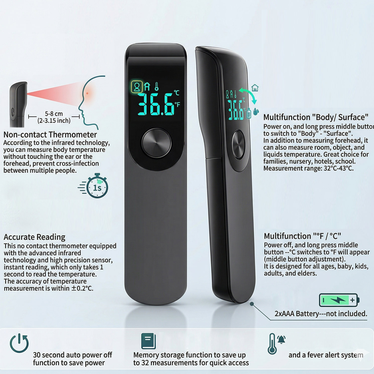 Medical Forehead Thermometer F - Digital Thermometer Infrared recensie en prijs