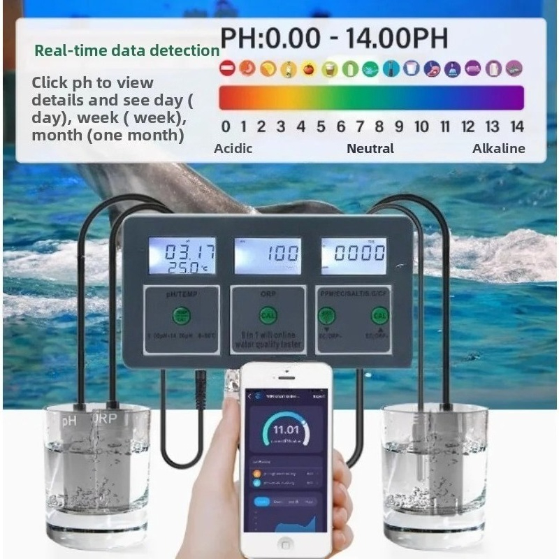 Wifi 8 IN 1 Salinity Ph Meter  - Ph Meter recensie en prijs
