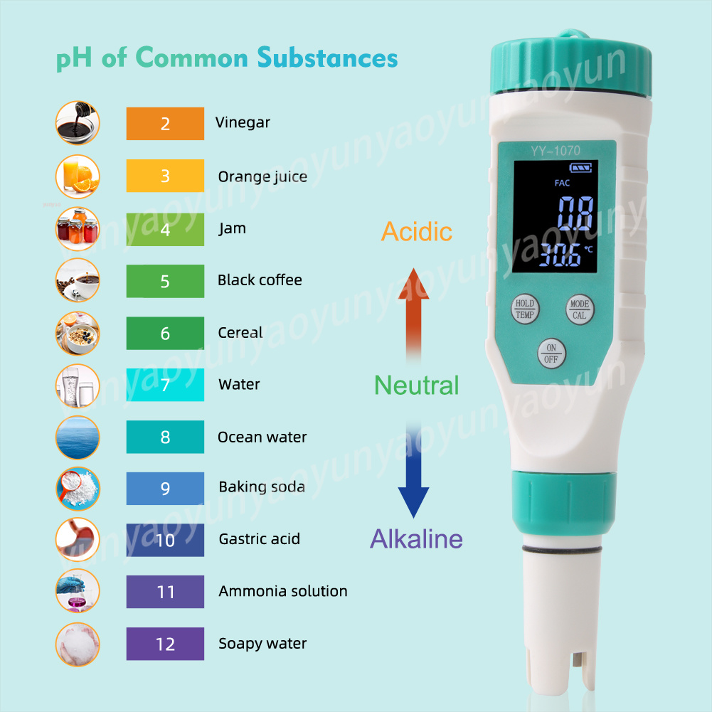 7 in 1 Digital Water Quality T - Ph Meter recensie en prijs