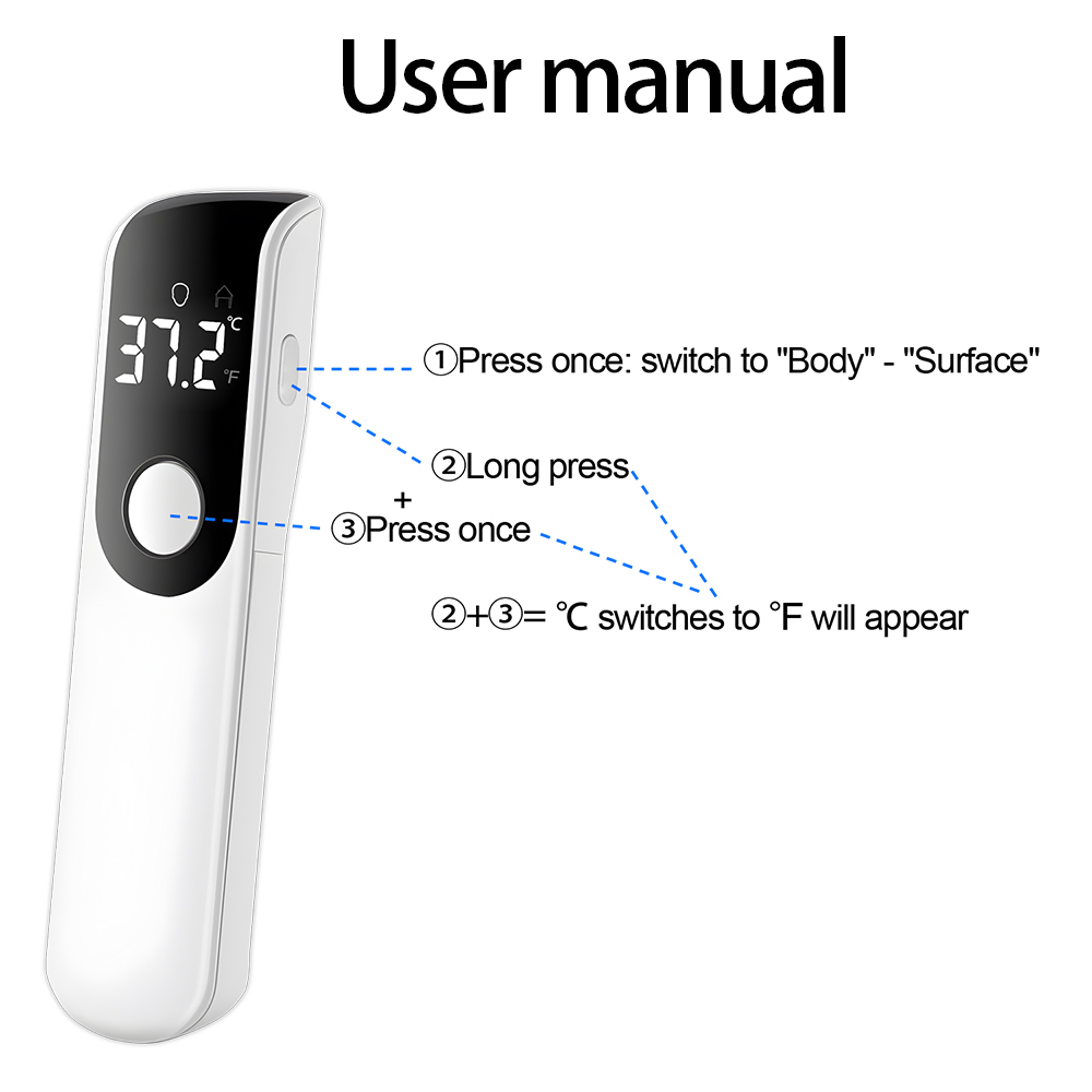Medical Digital Non-Contact Th - Digital Thermometer Infrared recensie en prijs