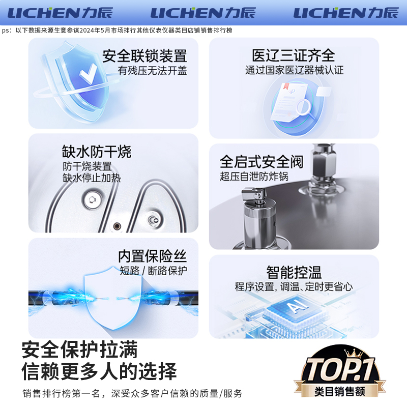 Lichen Technology High Pressur - Medical Lab Technology recensie en prijs