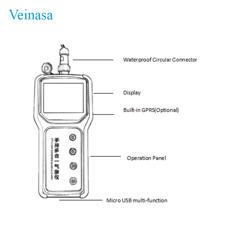 Agricultural Portable 7 in 1 S - Ph Meter recensie en prijs
